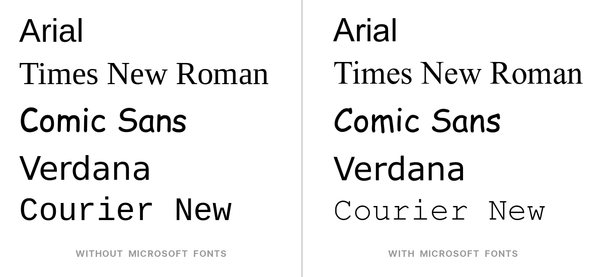 Without Microsoft fonts and with Microsoft fonts